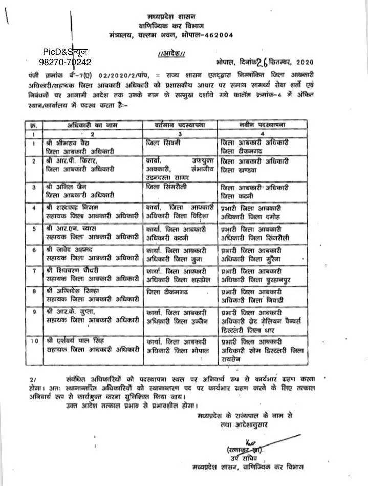 MP-Excise-Department-26sep