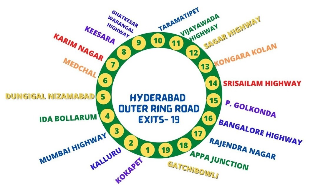 Hyderabad: Toll free number to lodge all grievances for commuters on  ORR-Telangana Today