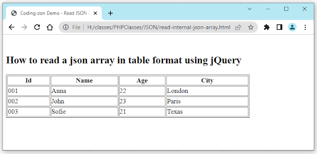 coding-zon-read-local-json-array-JS-demo