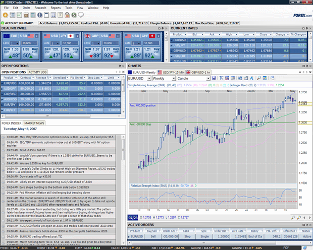 forex trading platform currency