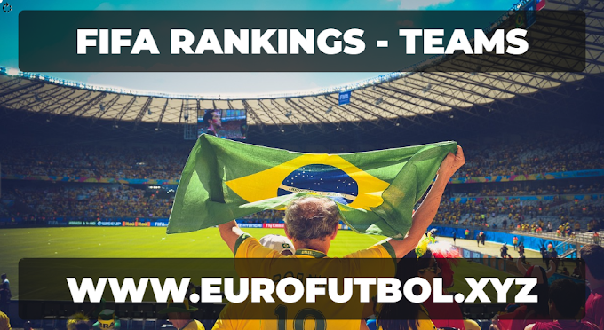 World Football / Soccer Rankings - May 2023 | www.eurofutbol.xyz