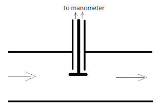 double_tip_pitot_tube