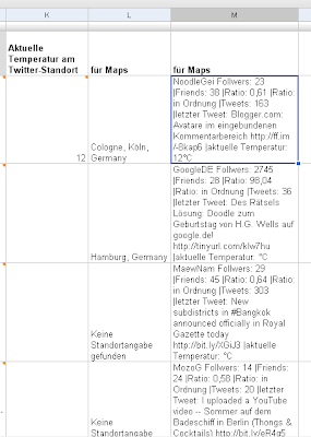 Google-Docs-Twitter-Profile3-Maps2