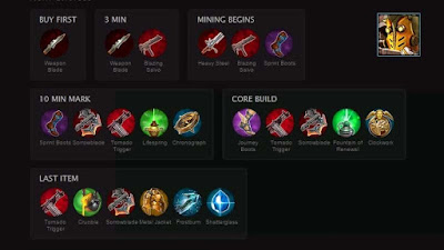 Build Item Hero Vainglory Terbaik