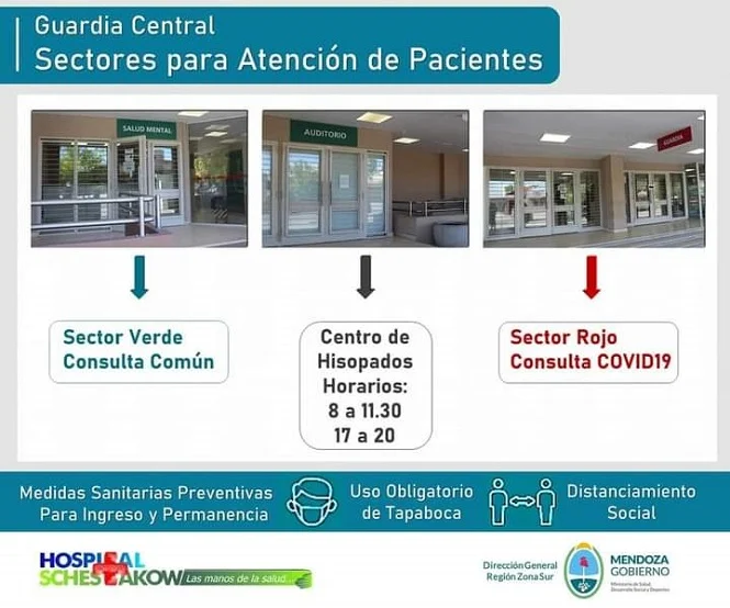 Hospital Schestakow: Atención de la Guardia