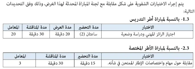 وزارة التربية الوطنية: مباراة التعليم لسنة 2023.