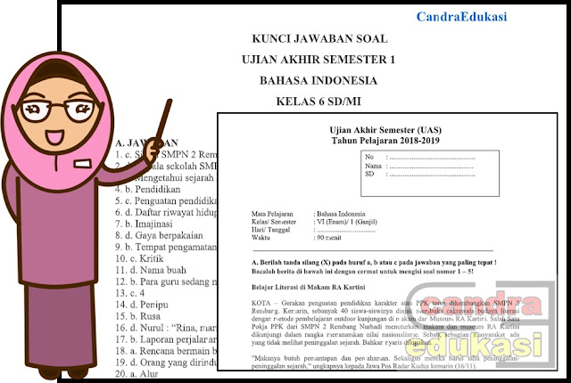 Soal Uas Bahasa Indonesia Kelas 6 Semester 1 Dan Kunci Jawaban