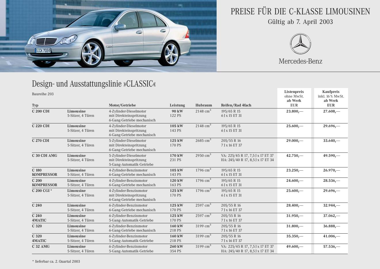 Mercedes-Benz W 203 C-Klasse Limousine Preisliste 04/2003