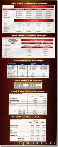 paket iphone