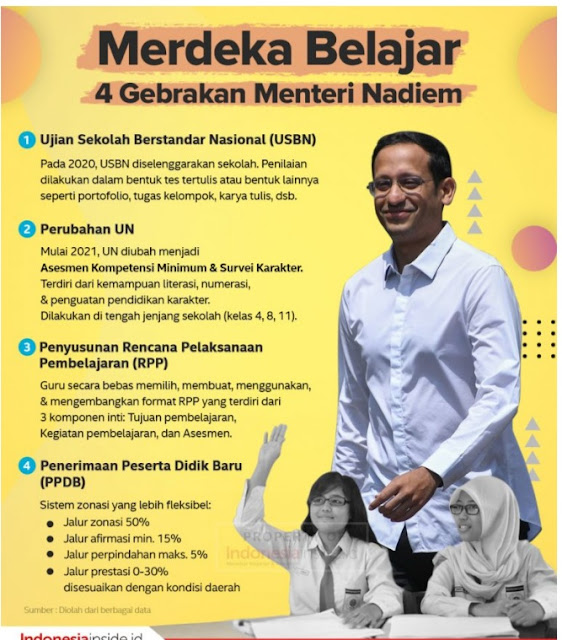 Merdeka Belajar