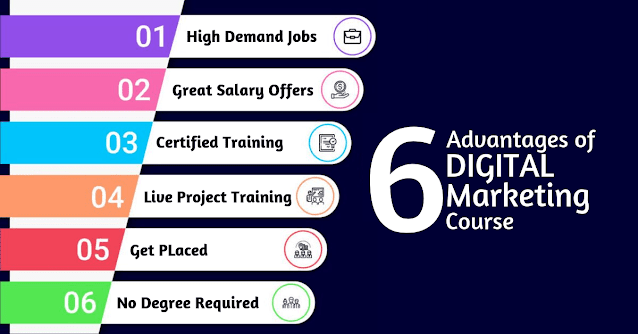 Digital marketing course in Multan to earn money online 2022