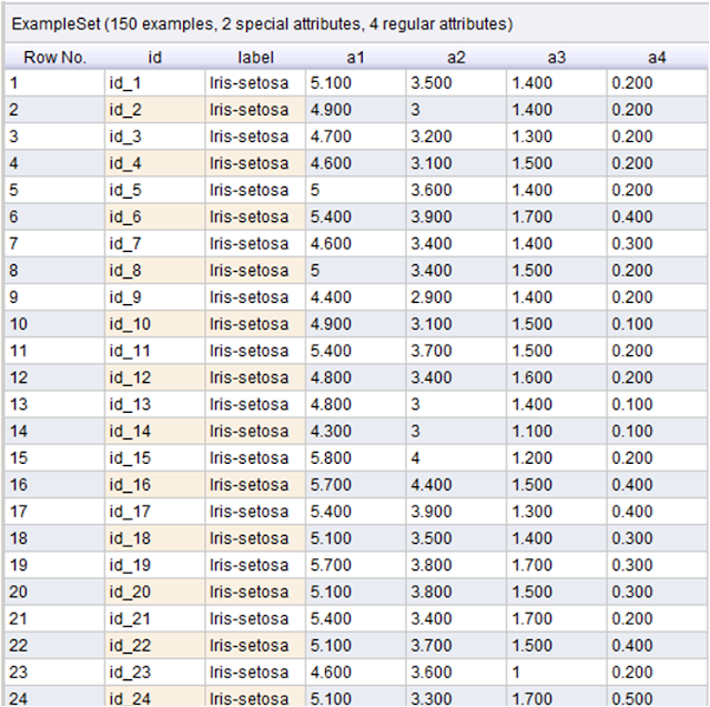 Data Mining