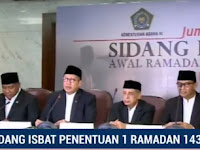 Hasil Sidang Isbat 2018 Tanggal Mulai Awal Puasa Ramadhan Kamis 17 Mei 2018