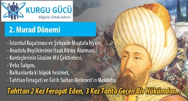 Osmanlı Belgeseli Tadında Osmanlı Devleti Padişahları - II. Murad - Kurgu Gücü