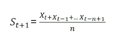 Rumus single moving average