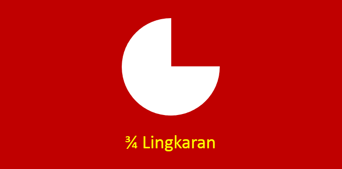 4 Mencari Luas 3/4 Lingkaran Terbaru