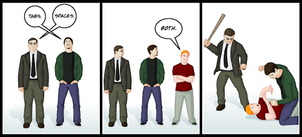 Why use Spaces over Tabs for Indentation in Code Editors - Eclipse