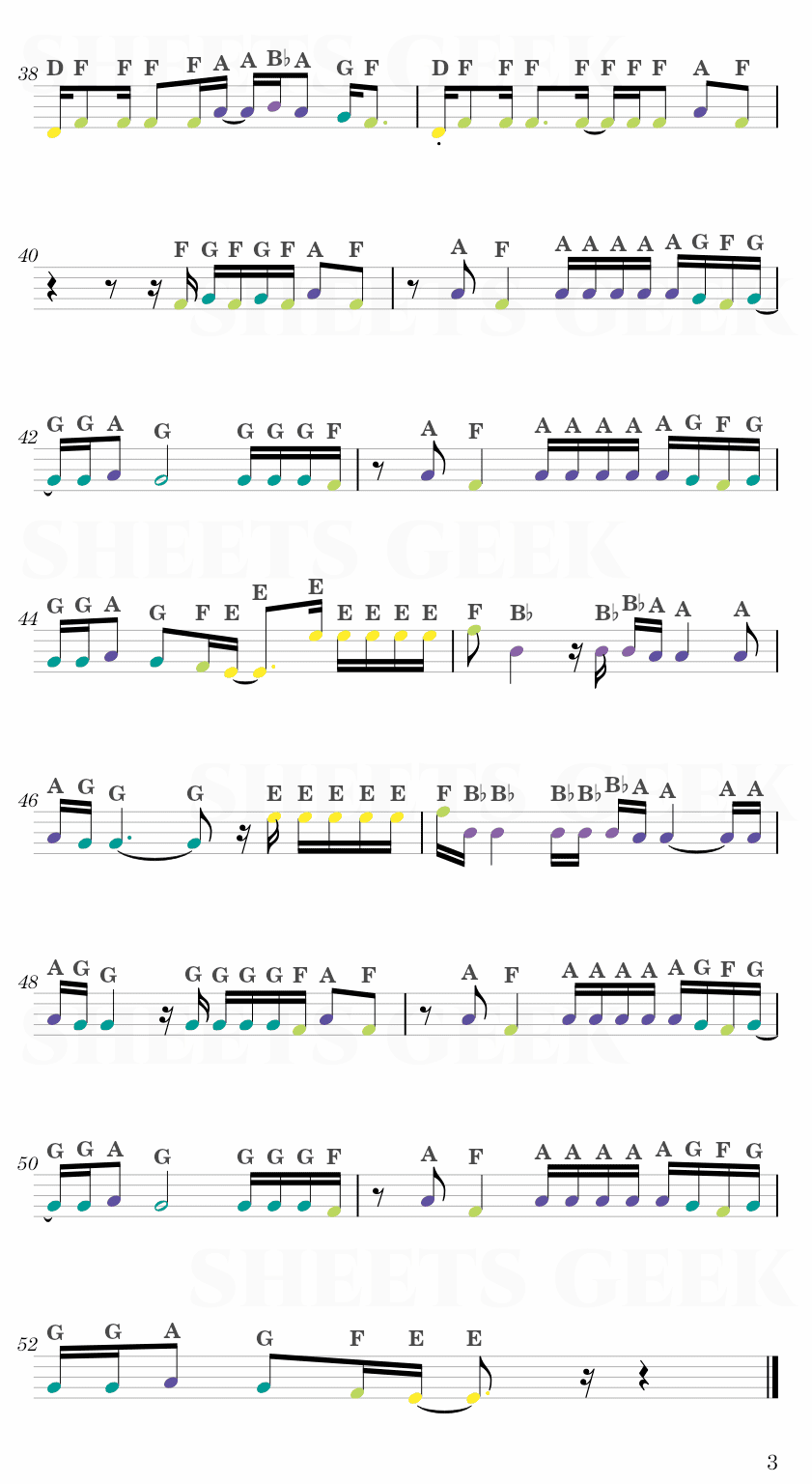 When you're gone - Shawn Mendes Easy Sheet Music Free for piano, keyboard, flute, violin, sax, cello page 3
