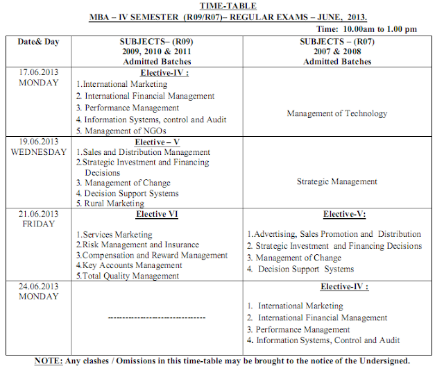 JntuH MBA 4th Semester Regular R09, R07 Time Table June 2013