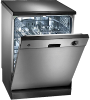 What to put in your dishwasher