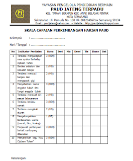 Download Contoh Format Checklist Skala Capaian Perkembangan PAUD Lengkap 2017