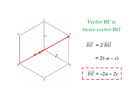 IGCSE,mathematics,revisions,past papers,triangles,geometry,hexagon,regular polygons,addition of vectors,vector subtraction,examination