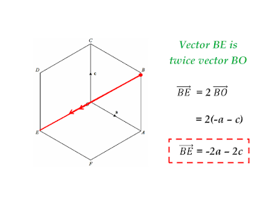 IGCSE,mathematics,revisions,past papers,triangles,geometry,hexagon,regular polygons,addition of vectors,vector subtraction,examination