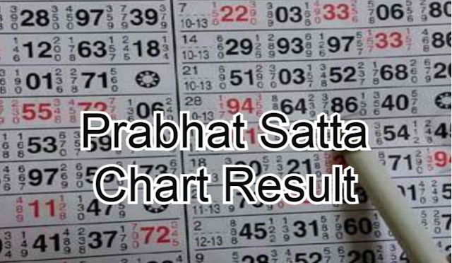 Prabhat Satta chart