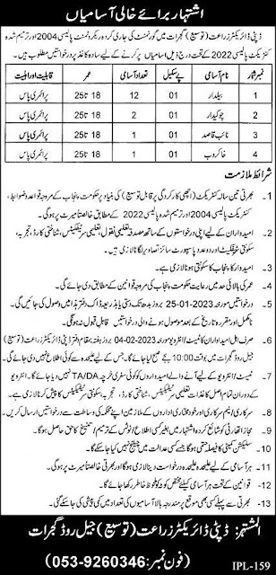 Punjab Agriculture Department Jobs 2023 | Latest Class IV Jobs 2023
