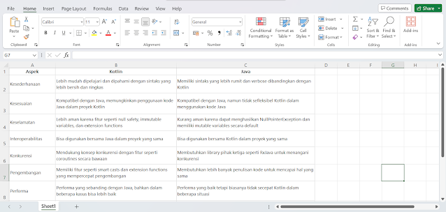 Tabel di Excel