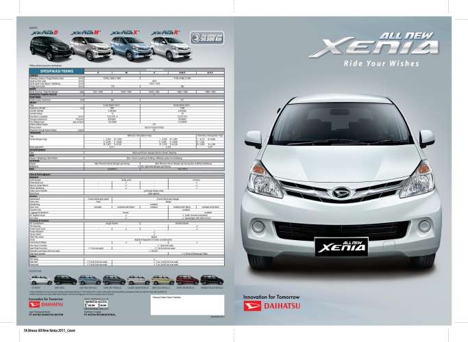 Produk Keluaran Terbaru dari Mobil Daihatsu Xenia 2012 , mantap dan  title=
