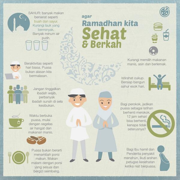 10 Tips Ramadhan Agar Kita Sehat dan Berberkah 