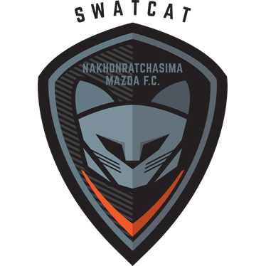 Liste complète des Joueurs du Nakhon Ratchasima Saison - Numéro Jersey - Autre équipes - Liste l'effectif professionnel - Position