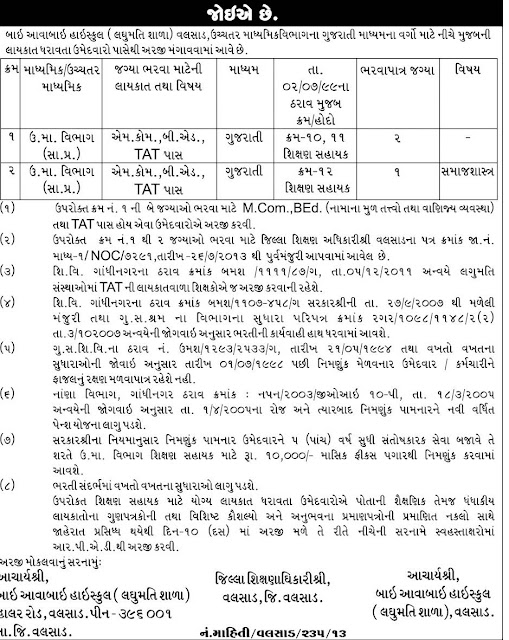 August Jobs Gujarat Ojas Guj Nic Online Job Application