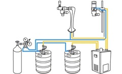 Схема розлива пива с подстоечным охладителем