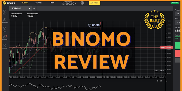 Can you make money trading online?  Binomo Trading Reviews 2024 