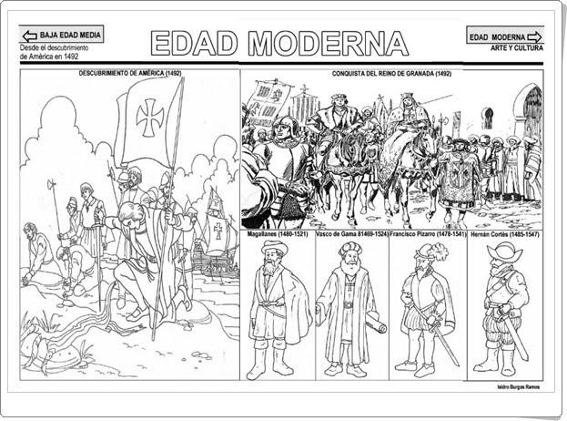 "La Edad Moderna" (Fichas de Historia de Primaria)