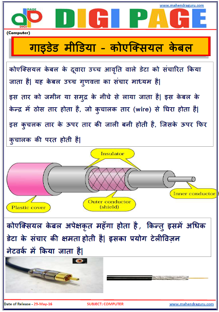 Digi Page-Coaxial Cable