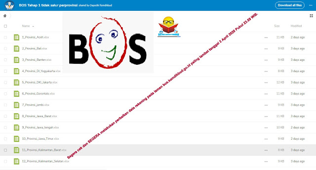 [UPDATE] SEGERA  perbaiki data rekening pada laman bos.kemdikbud.go.id paling lambat tanggal 3 April 2020 Pukul 23.59 WIB