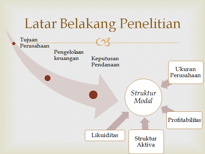 Contoh PPT Skripsi - Ekonomi Akuntansi