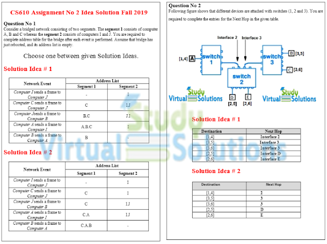 CS610 Assignment 2 Solution File Sample Preview Fall 2019