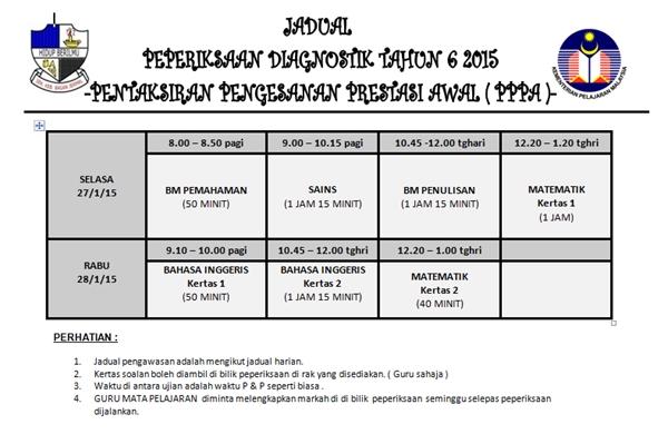 jadual dianostik thn 6