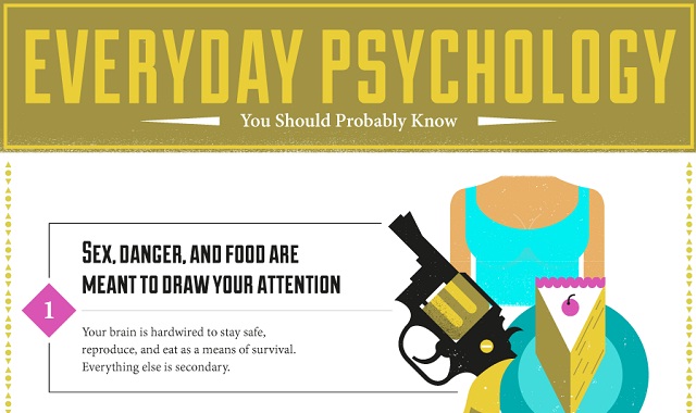 Image: Everyday Psychology You Should Probably Know