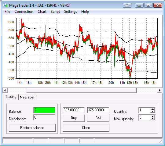 Forex Arbitrage - 