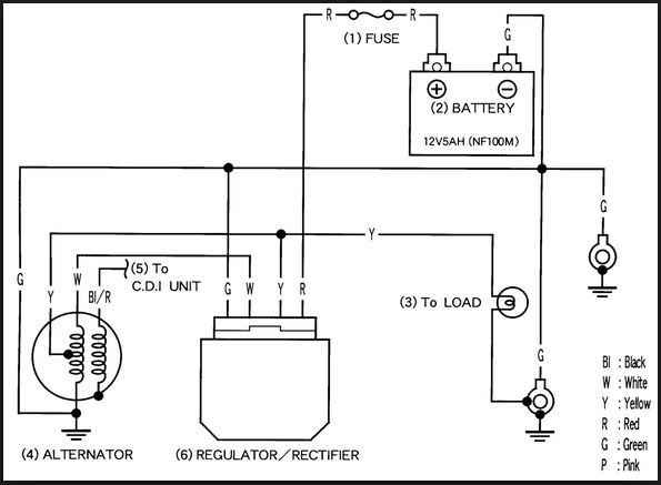 Wiring Diagram  Kelistrikan  Mobil Suzuki