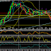 Analisa GBPUSD & USDJPY hari ini 2 Juli 2015