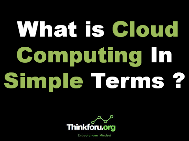Cover Image Of What is Cloud Computing In Simple Terms ?