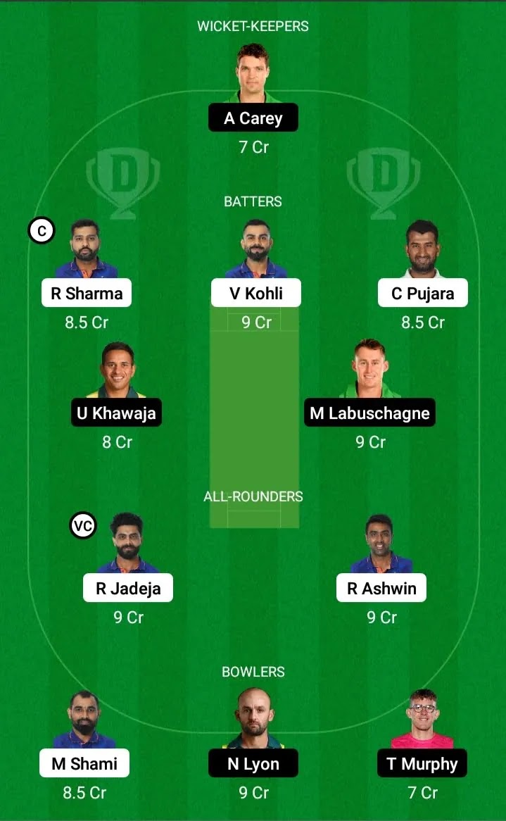 IND vs AUS, 3rd Test Today Match Dream 11 Prediction Hindi: Playing 11, Match Venue, Date, Time 2023