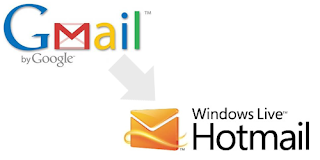 Hotmail Help Desk