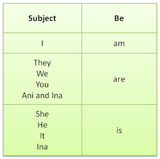 Pasangan To Be